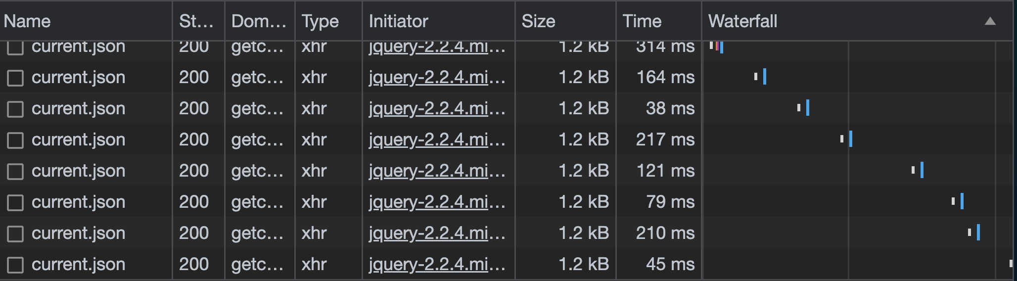 A screenshot showing requests for current.json in my browser